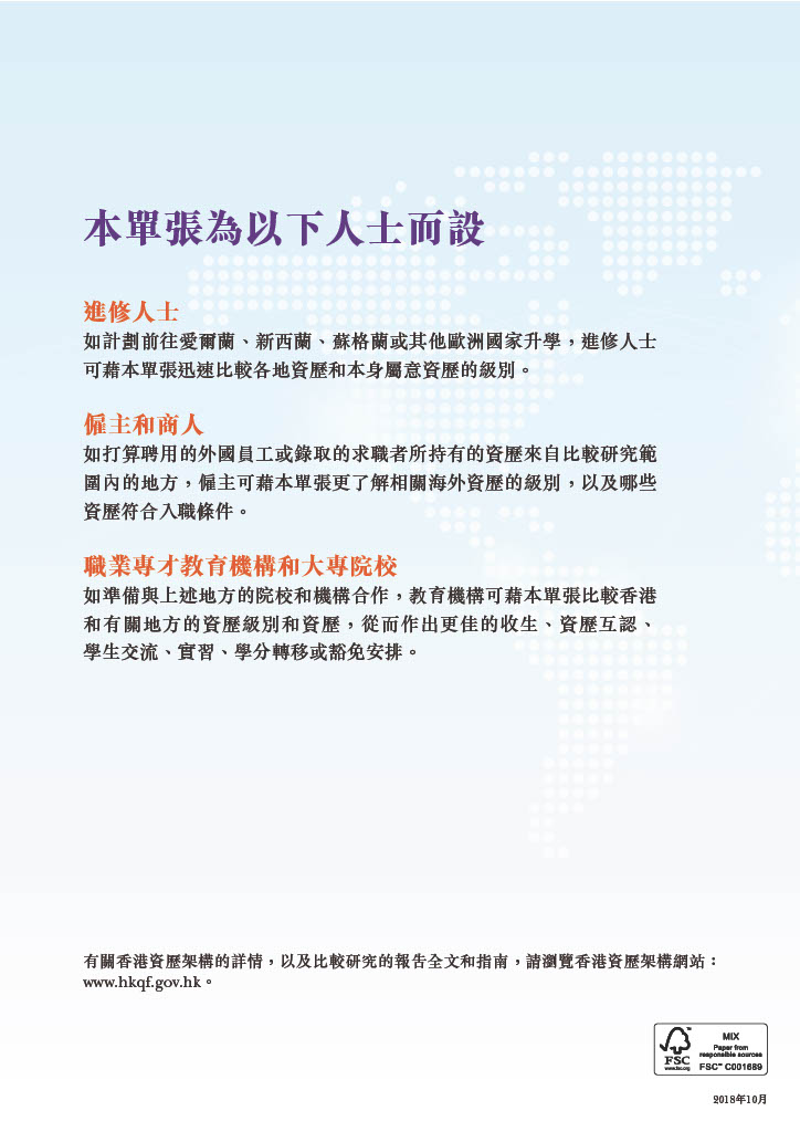 Qualification Framework 4