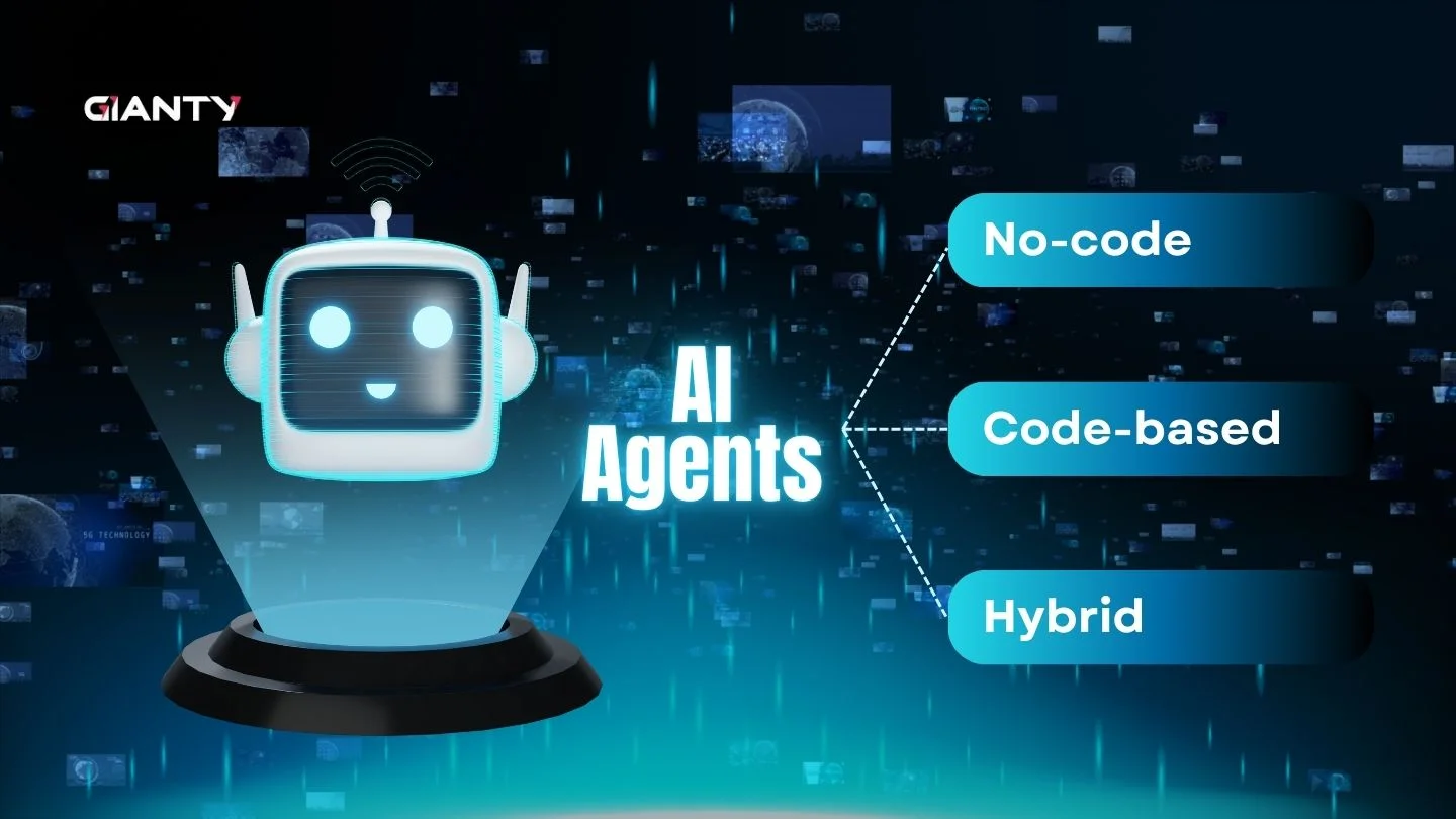 AI Agent Development Banner