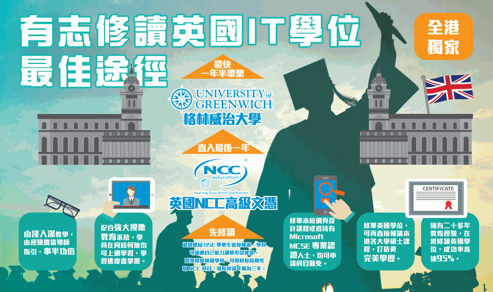 NCC Education Logo